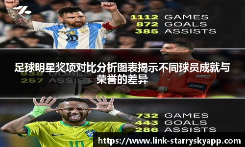 星空体育app下载