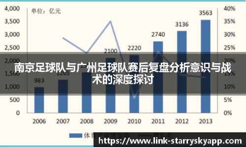 南京足球队与广州足球队赛后复盘分析意识与战术的深度探讨
