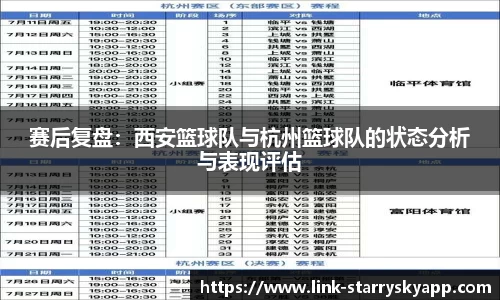 赛后复盘：西安篮球队与杭州篮球队的状态分析与表现评估